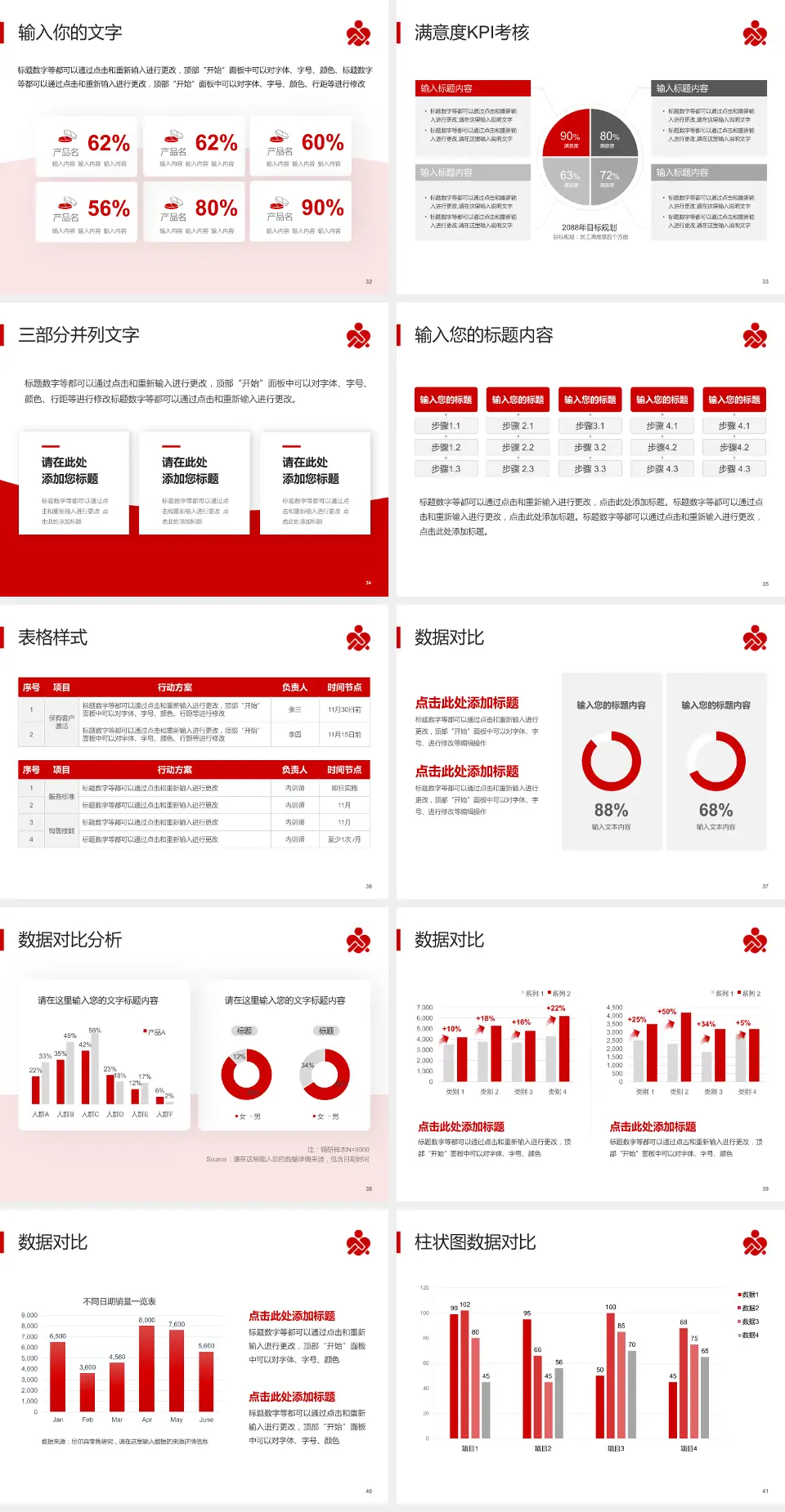 六安市人民医院科研成果展示PPT模板4:3格式幻灯片预览图5