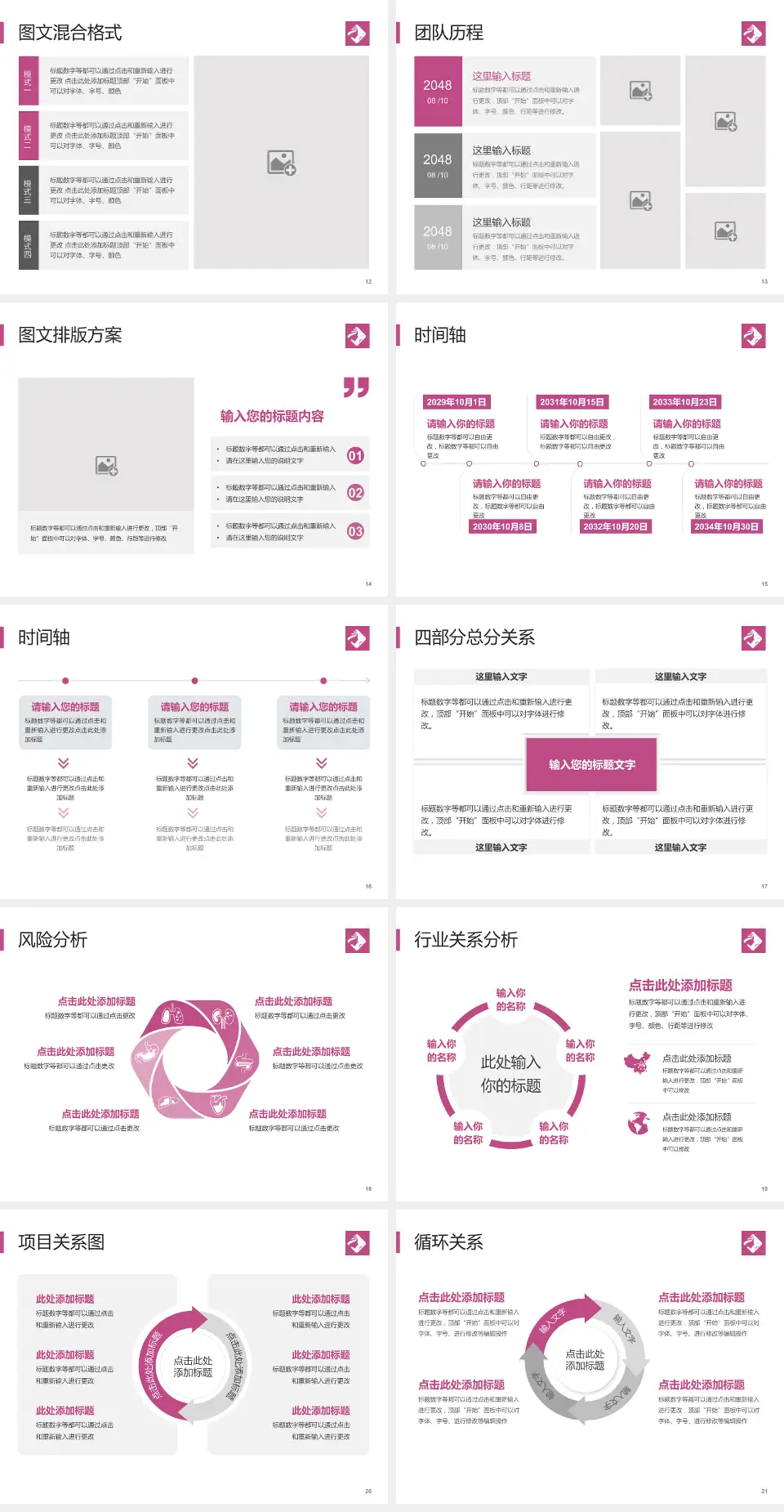 海南省妇幼保健院项目申请与汇报PPT模板4:3格式幻灯片预览图3