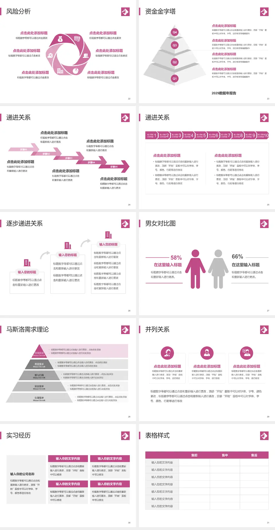 海南省妇幼保健院项目申请与汇报PPT模板4:3格式幻灯片预览图4