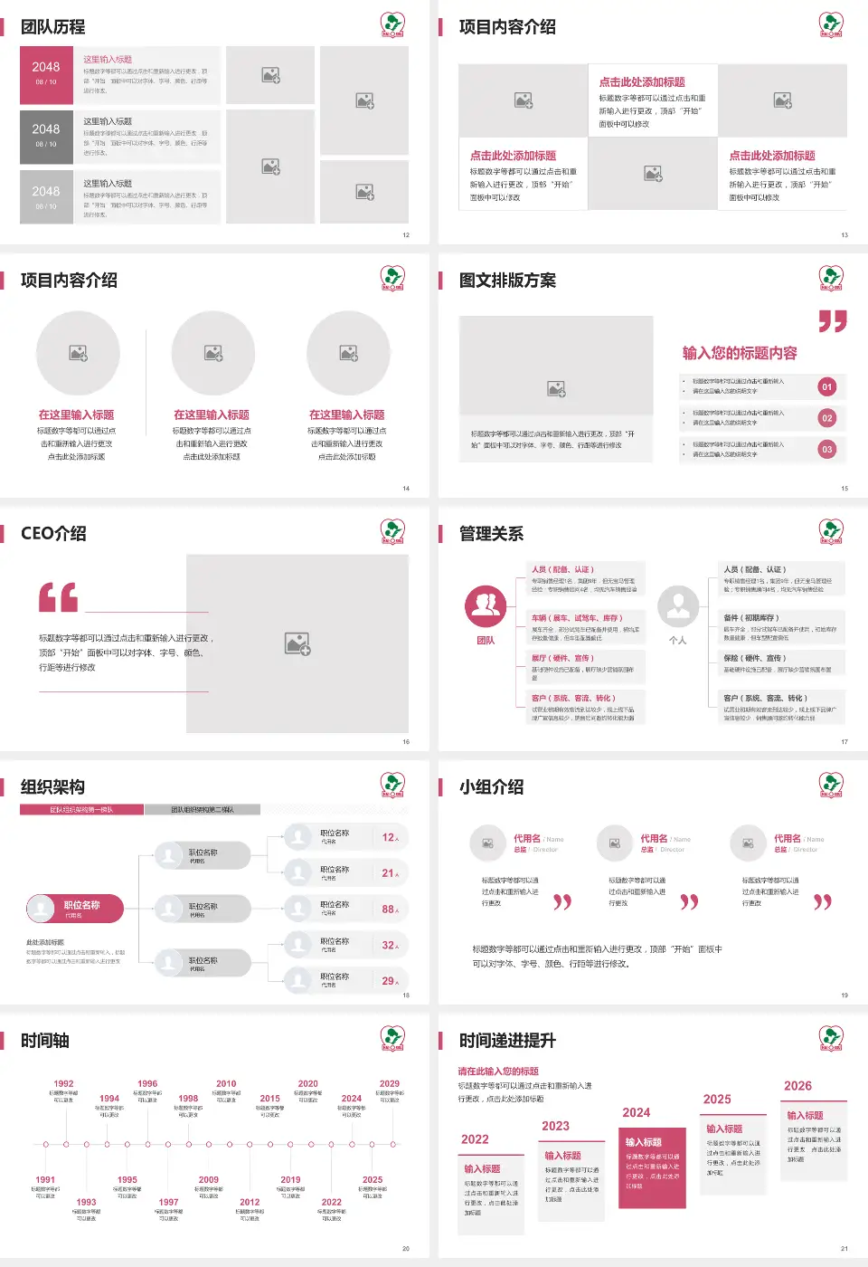 海口市妇幼保健院医院管理报告PPT模板16:9格式幻灯片预览图3