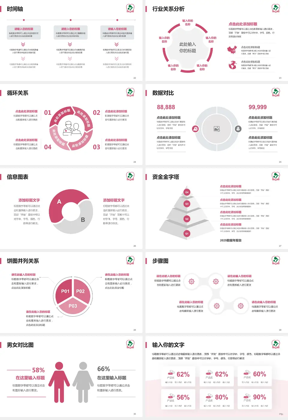 海口市妇幼保健院医院管理报告PPT模板16:9格式幻灯片预览图4