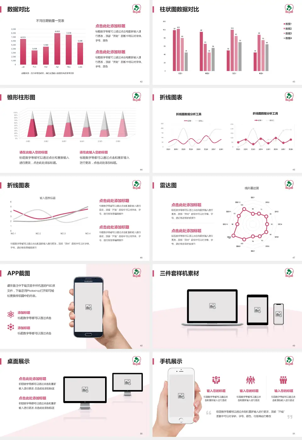 海口市妇幼保健院医院管理报告PPT模板16:9格式幻灯片预览图6