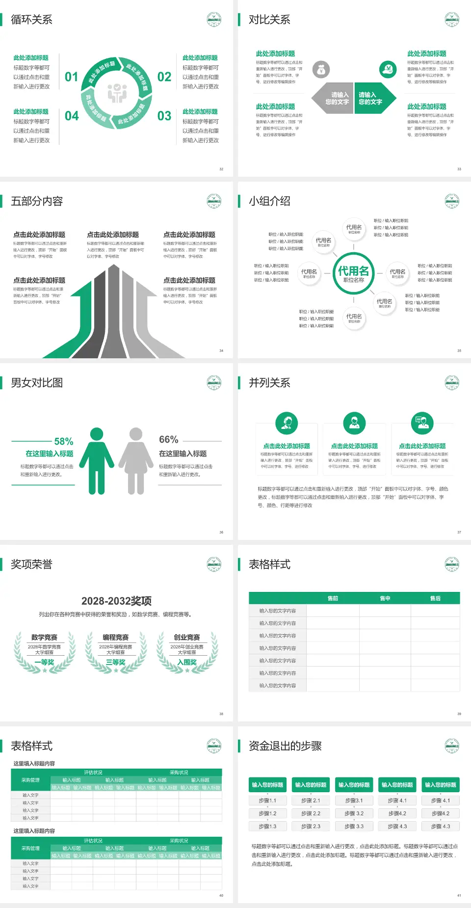 皖南医学院弋矶山医院医院简介/日常通用PPT模板4:3格式幻灯片预览图5