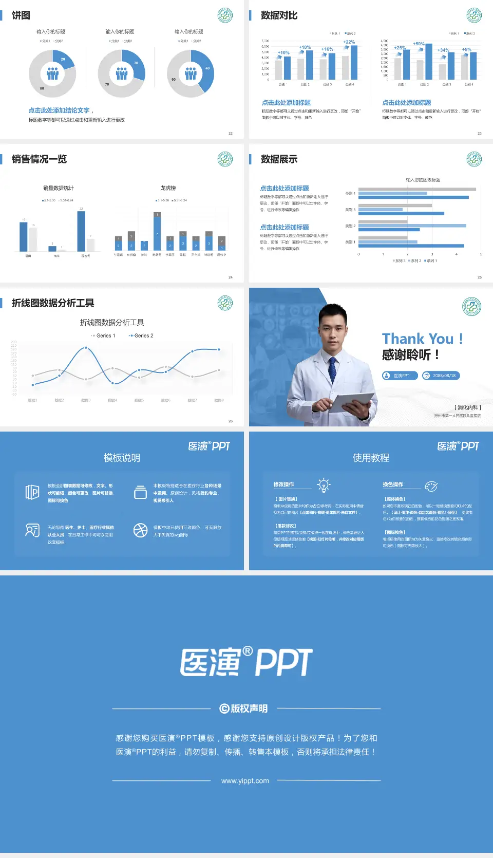 滁州市第一人民医院儿童医院病例分享与讨论PPT模板16:9格式幻灯片预览图4