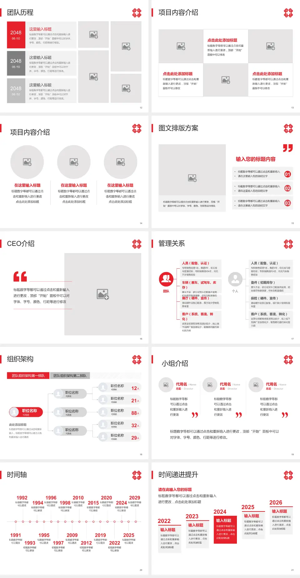 琼海市人民医院医院管理报告PPT模板4:3格式幻灯片预览图3
