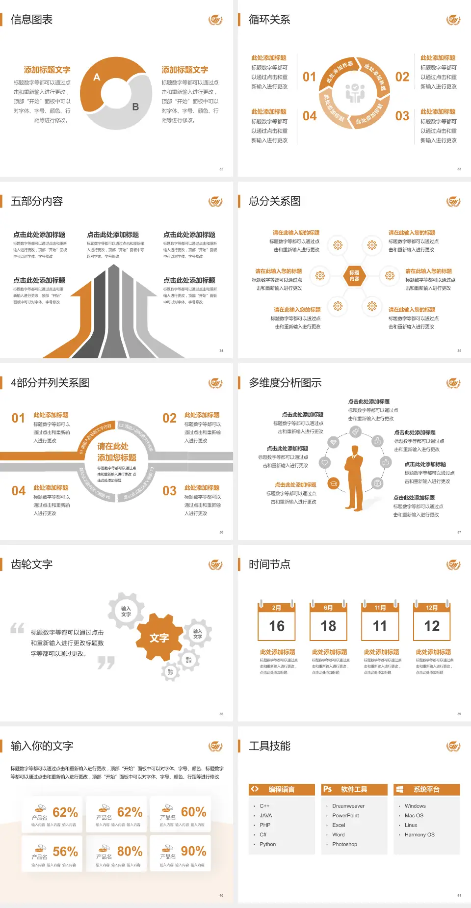 安庆市石化医院护理专业职业生涯规划PPT模板4:3格式幻灯片预览图5