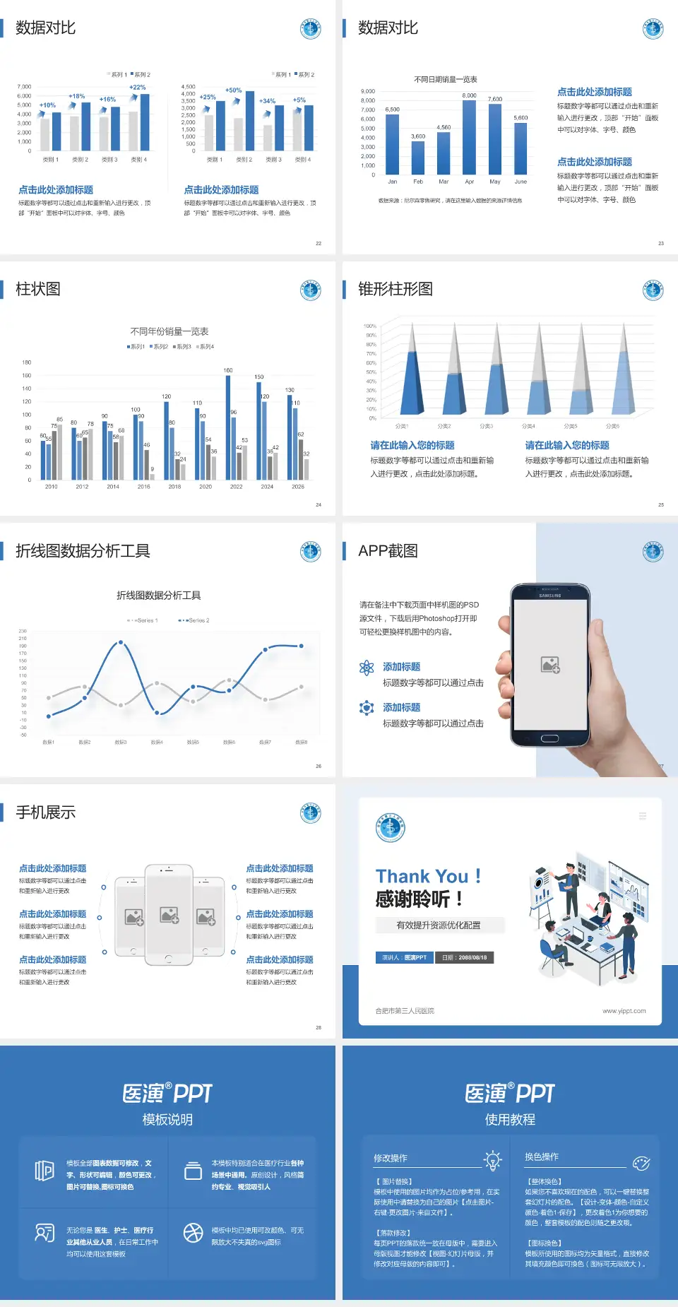 合肥市第三人民医院财务与预算报告PPT模板4:3格式幻灯片预览图4