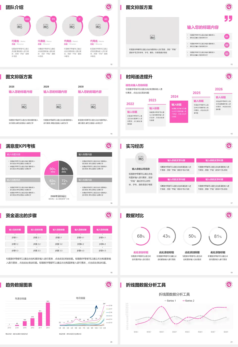 淮北市妇幼保健院培训与教育PPT模板16:9格式幻灯片预览图3