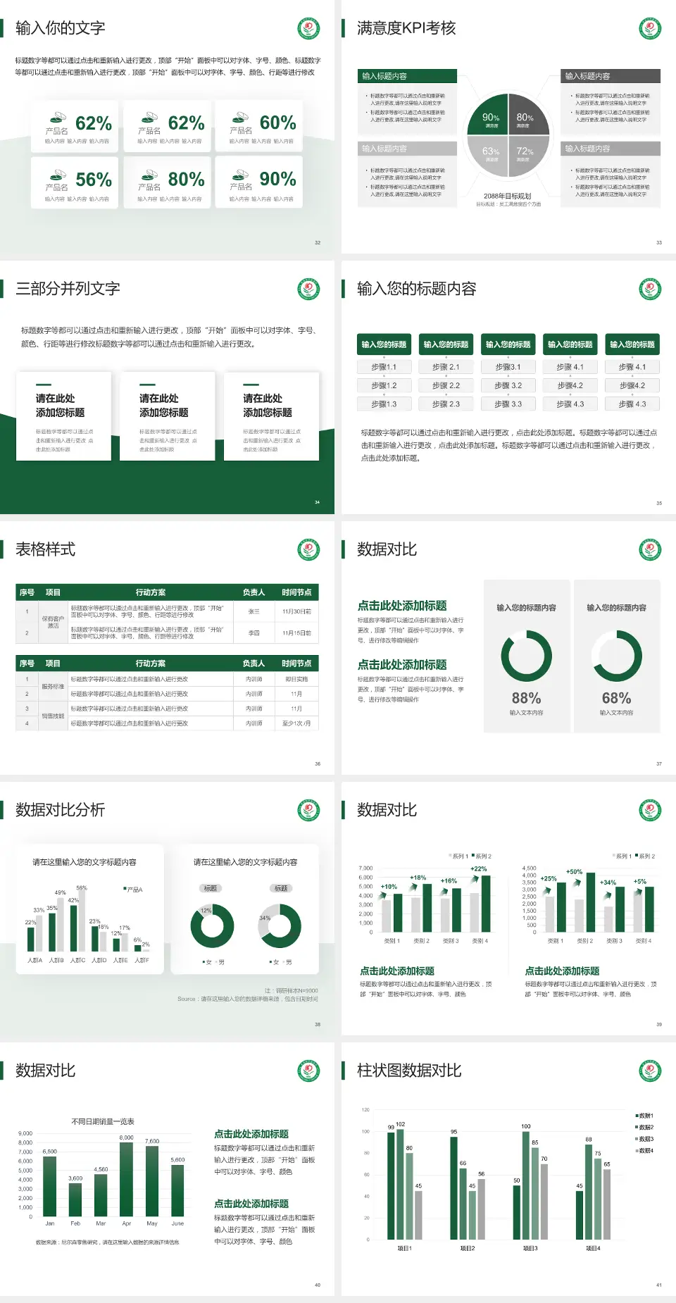 芜湖市中医医院科研成果展示PPT模板4:3格式幻灯片预览图5
