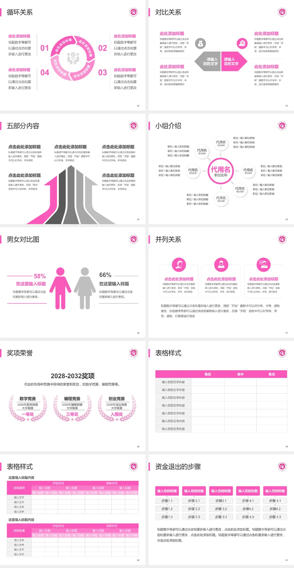 淮北市妇幼保健院医院简介/日常通用PPT模板4:3格式幻灯片预览图5