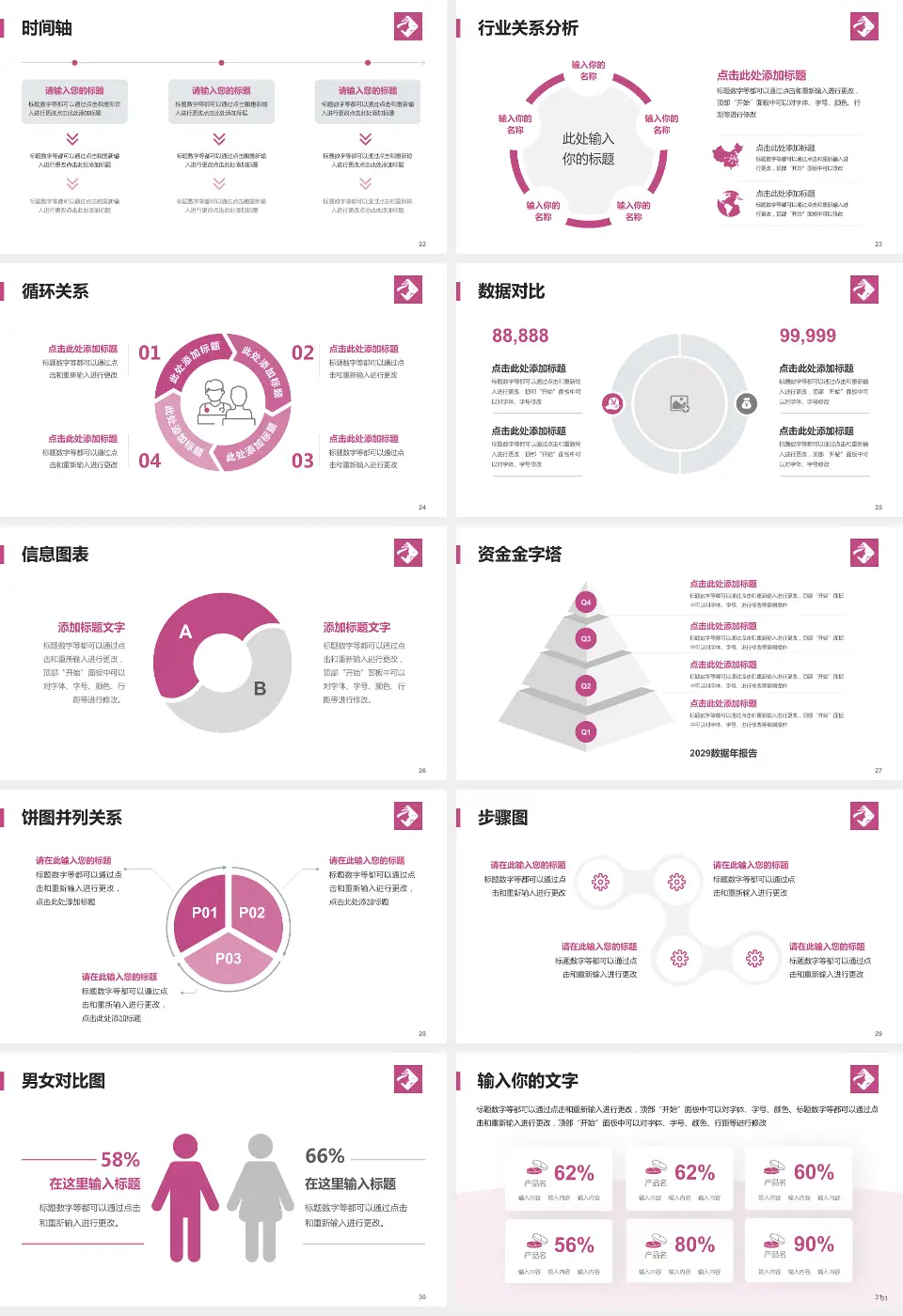 海南省妇幼保健院长滨路院区医院管理报告PPT模板16:9格式幻灯片预览图4