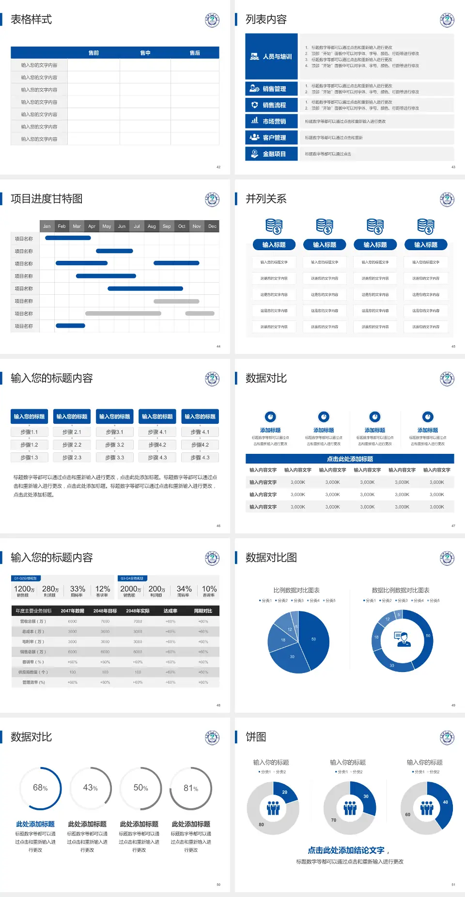 安徽省立医院医疗行业比赛专用PPT模板4:3格式幻灯片预览图6