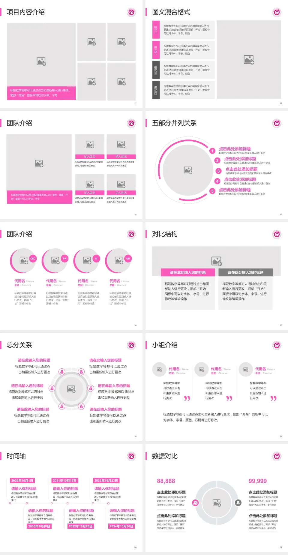 淮北市妇幼保健院医疗知识普及PPT模板4:3格式幻灯片预览图3