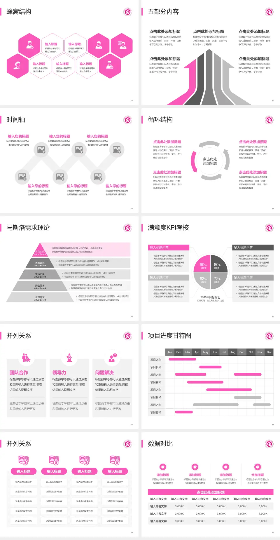 淮北市妇幼保健院医疗知识普及PPT模板4:3格式幻灯片预览图4