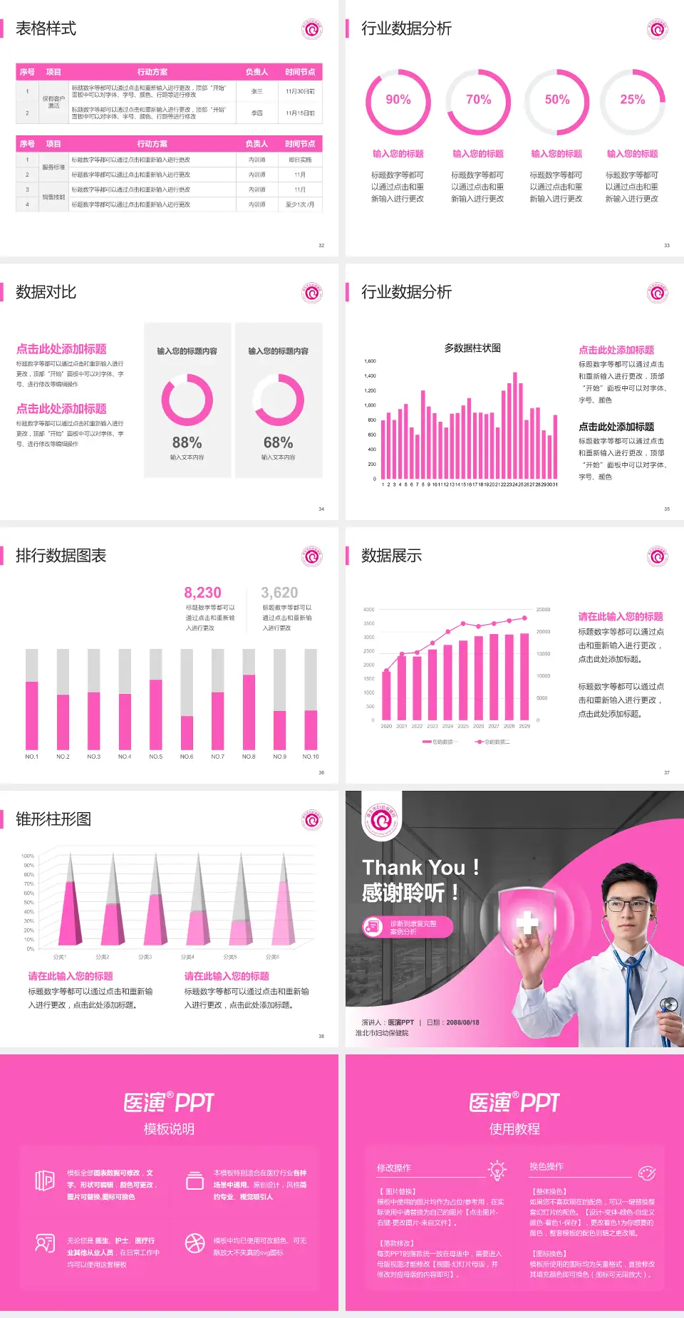 淮北市妇幼保健院医疗知识普及PPT模板4:3格式幻灯片预览图5