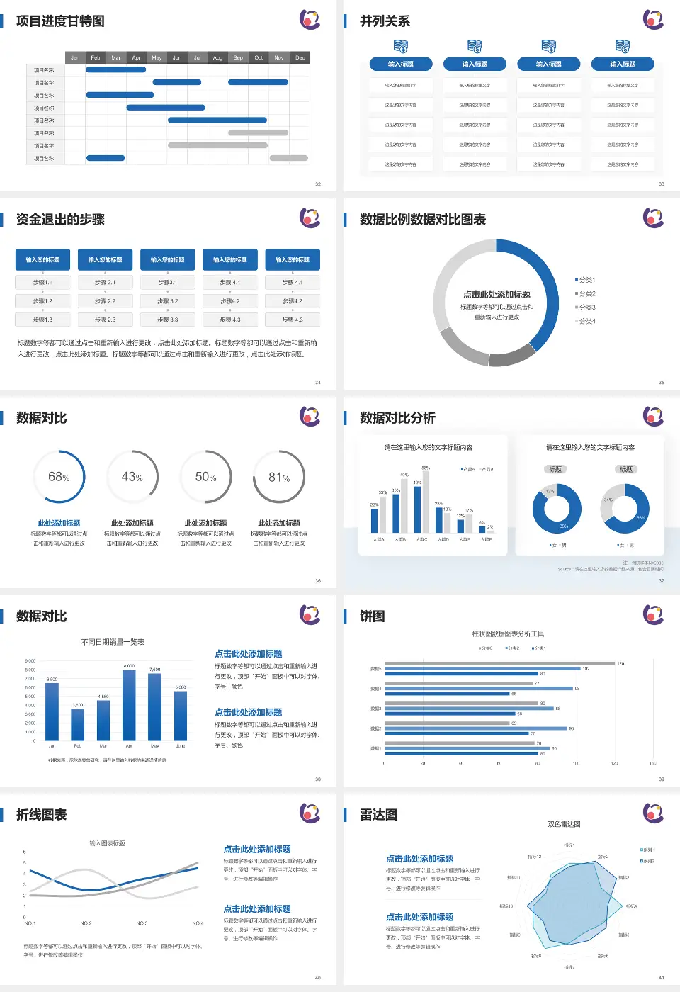 安徽省儿童医院项目申请与汇报PPT模板16:9格式幻灯片预览图5