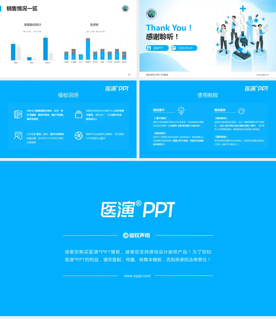 安徽中医药大学第一附属医院品管圈PDCA演示专用PPT模板16:9格式幻灯片预览图7