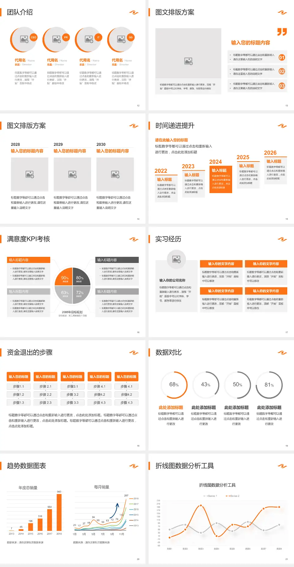海南省眼科医院培训与教育PPT模板4:3格式幻灯片预览图3