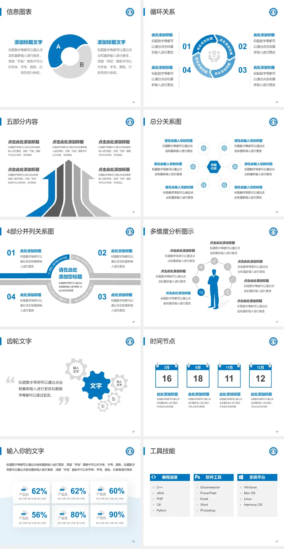 淮北市人民医院护理专业职业生涯规划PPT模板4:3格式幻灯片预览图5