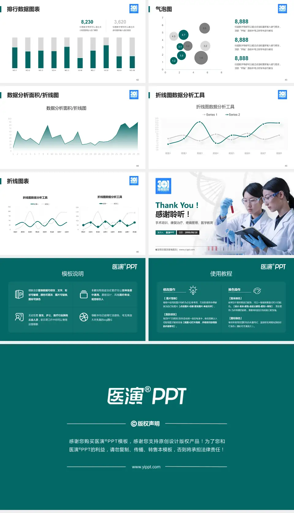 解放军总医院海南医院科研成果展示PPT模板16:9格式幻灯片预览图6