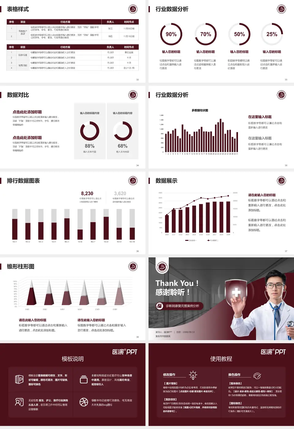 淮北市中医医院医疗知识普及PPT模板16:9格式幻灯片预览图5