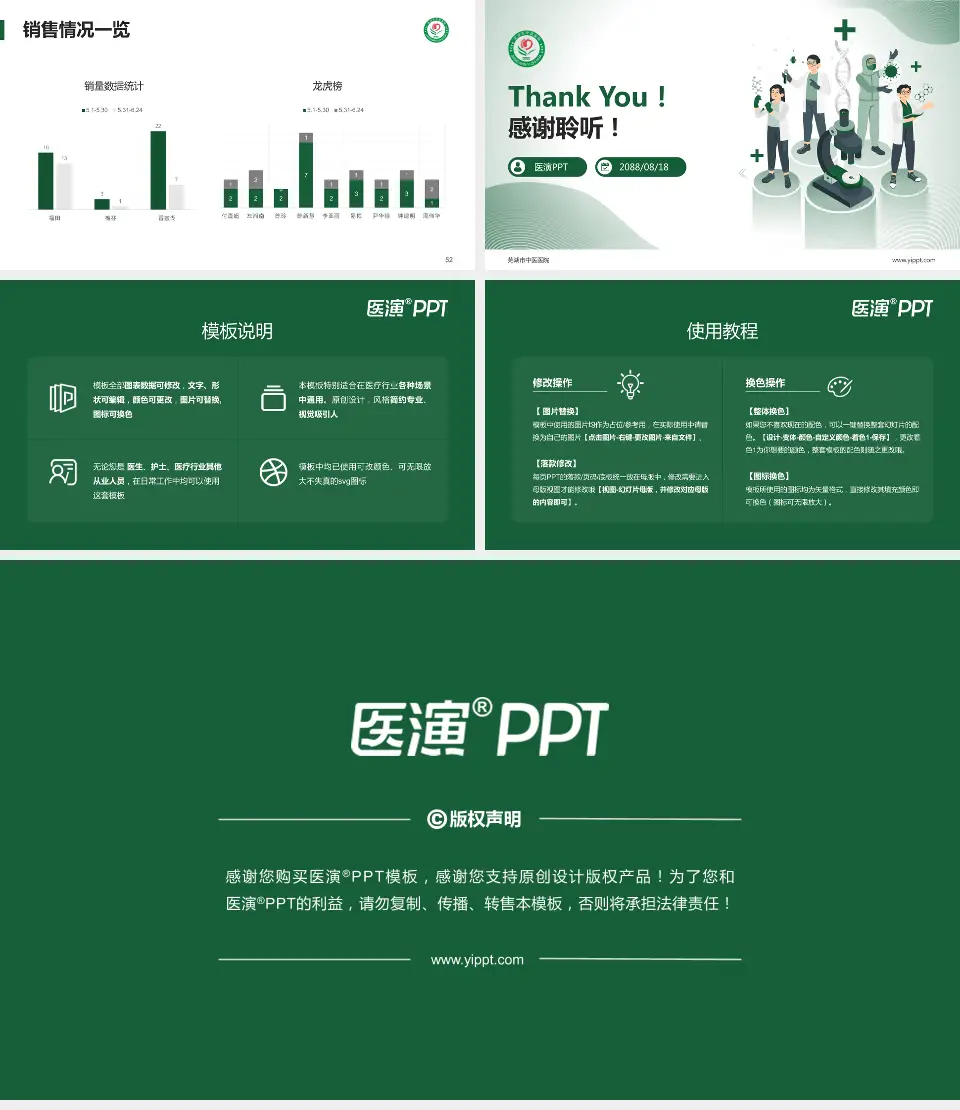 芜湖市中医医院品管圈PDCA演示专用PPT模板16:9格式幻灯片预览图7