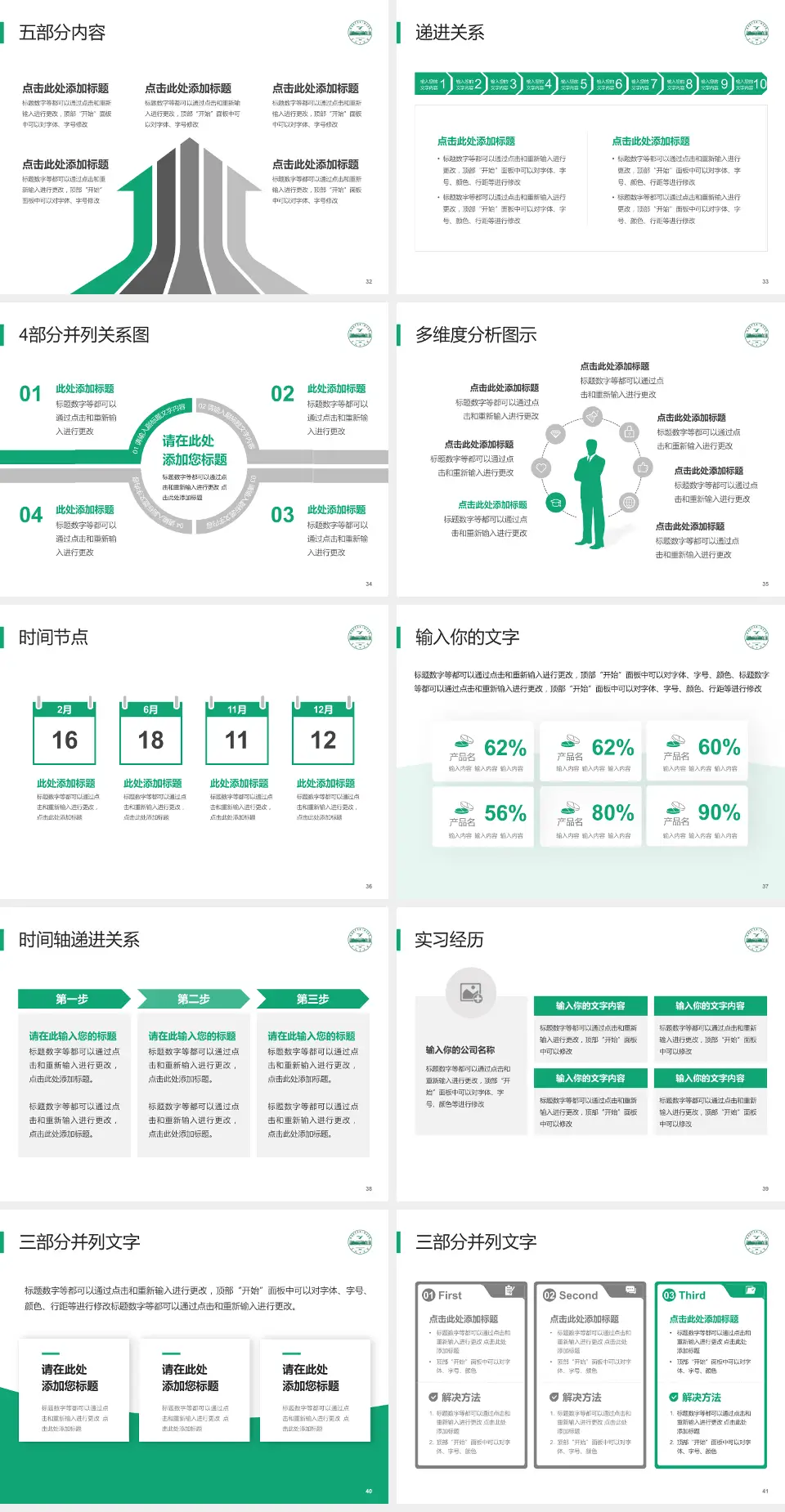 皖南医学院弋矶山医院品管圈PDCA演示专用PPT模板4:3格式幻灯片预览图5