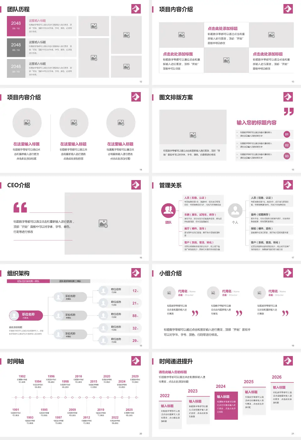 海南省妇幼保健院医院管理报告PPT模板16:9格式幻灯片预览图3