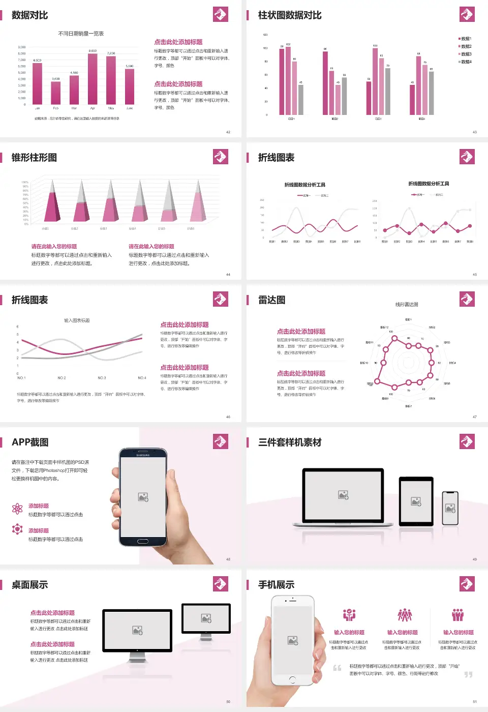 海南省妇幼保健院医院管理报告PPT模板16:9格式幻灯片预览图6