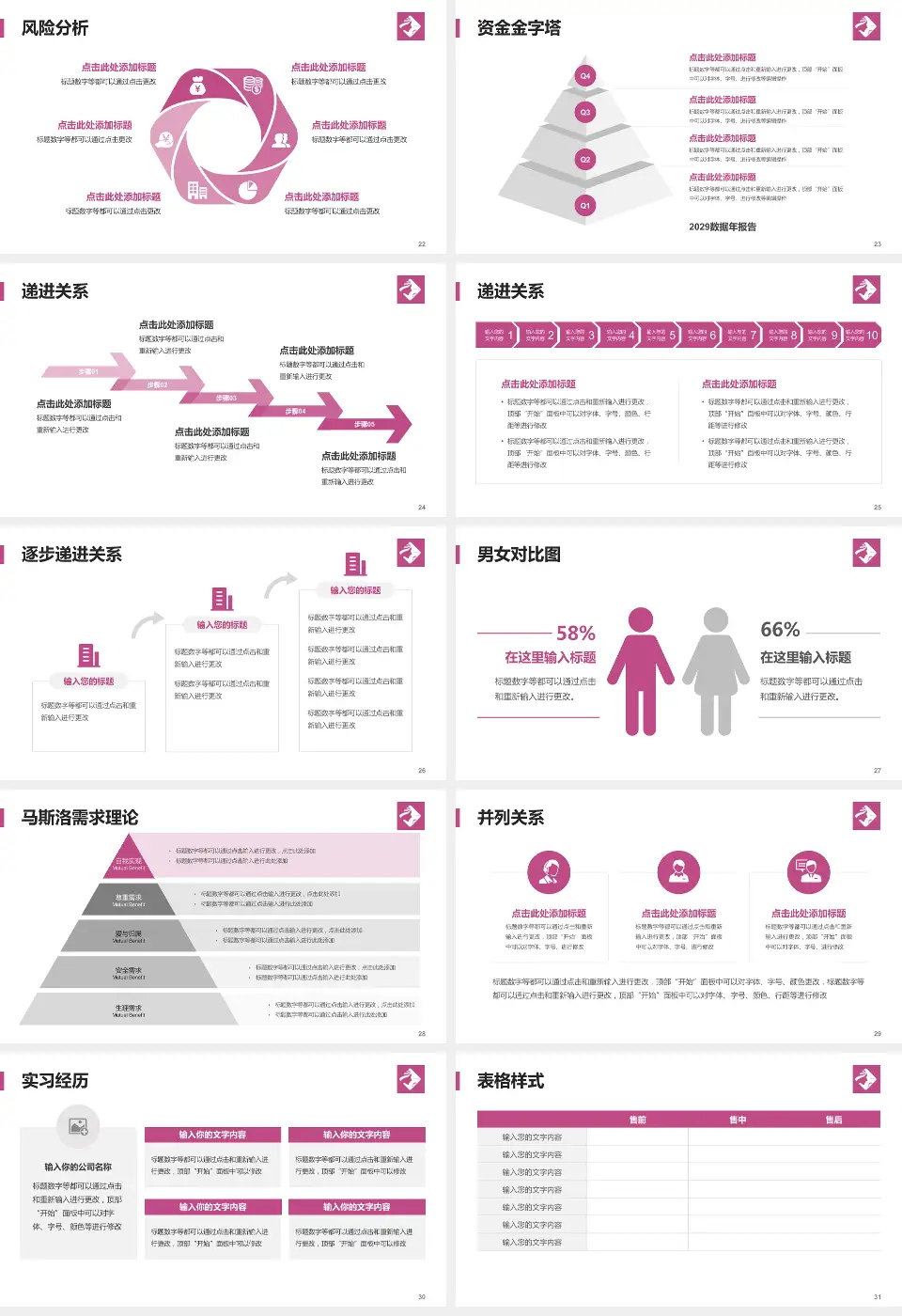 海南省妇幼保健院项目申请与汇报PPT模板16:9格式幻灯片预览图4