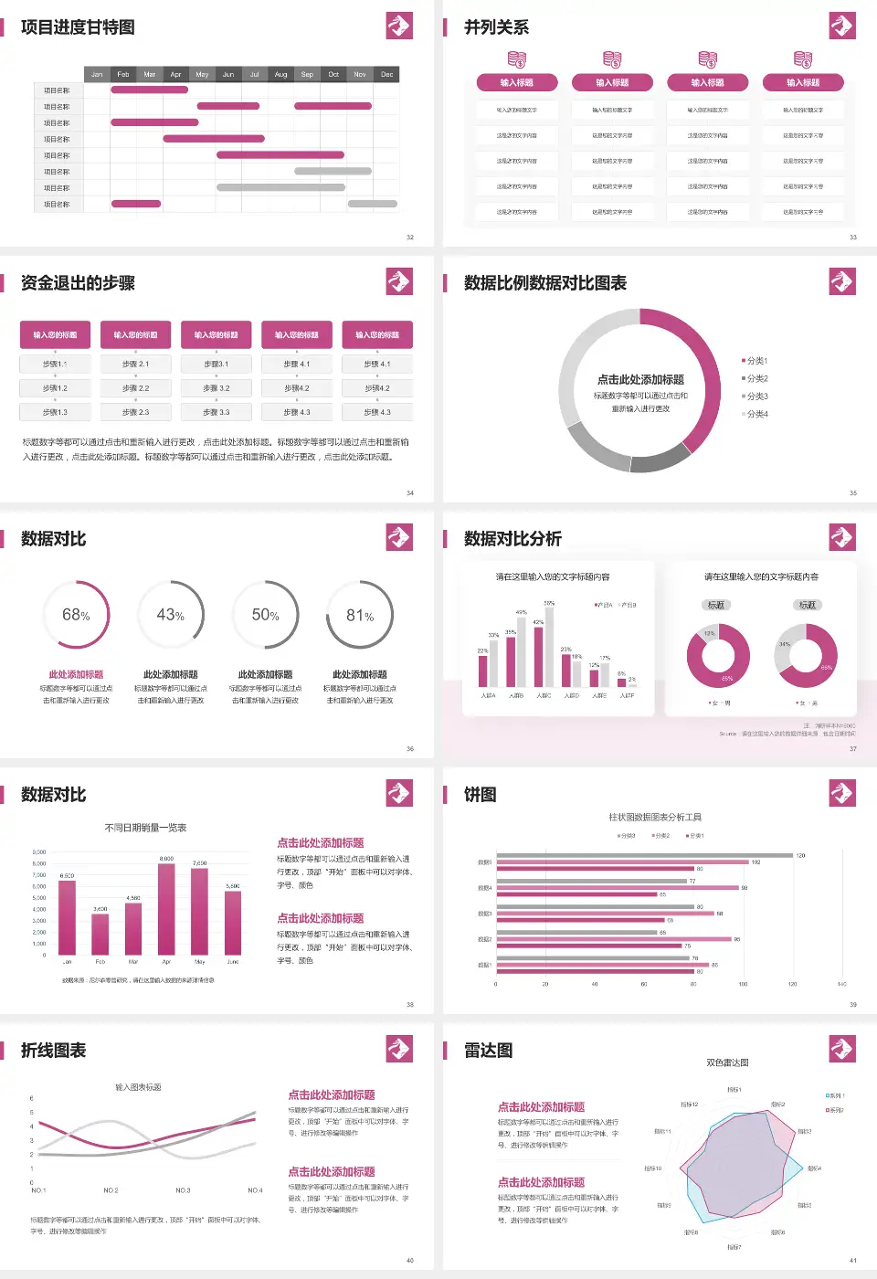 海南省妇幼保健院项目申请与汇报PPT模板16:9格式幻灯片预览图5