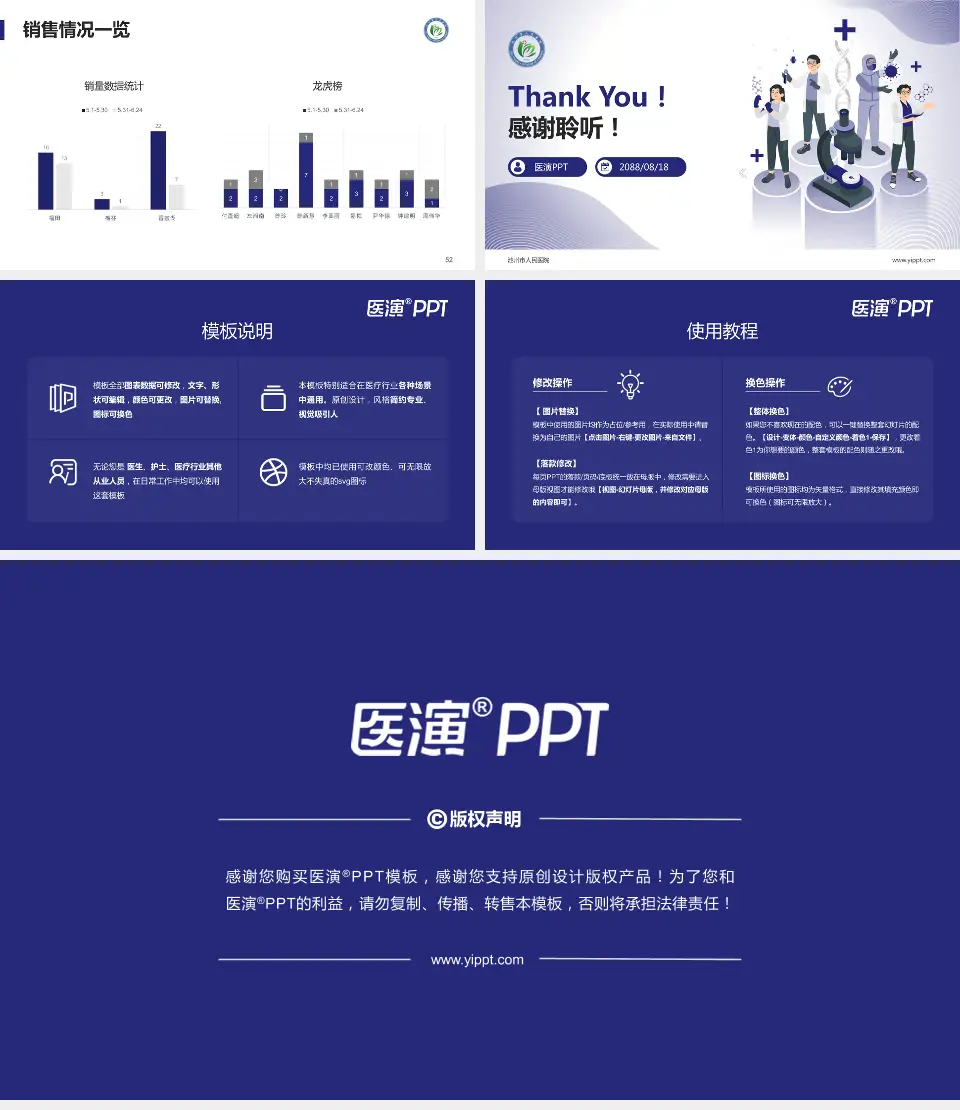 池州市人民医院品管圈PDCA演示专用PPT模板16:9格式幻灯片预览图7