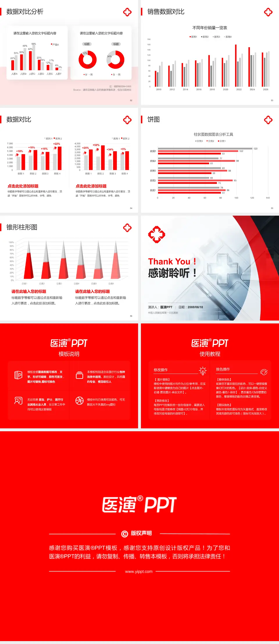 中国人民解放军第一Ｏ五医院医疗行业比赛专用PPT模板4:3格式幻灯片预览图7