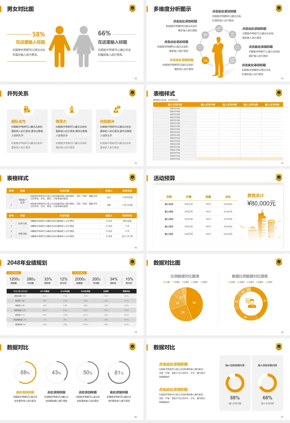 合肥市第一人民医院滨湖院区财务与预算报告PPT模板16:9格式幻灯片预览图3