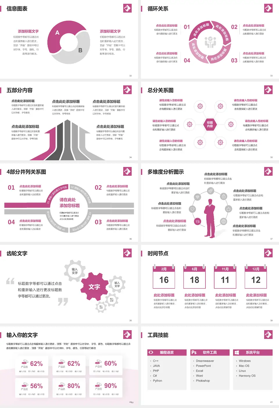 海南省妇幼保健院护理专业职业生涯规划PPT模板16:9格式幻灯片预览图5