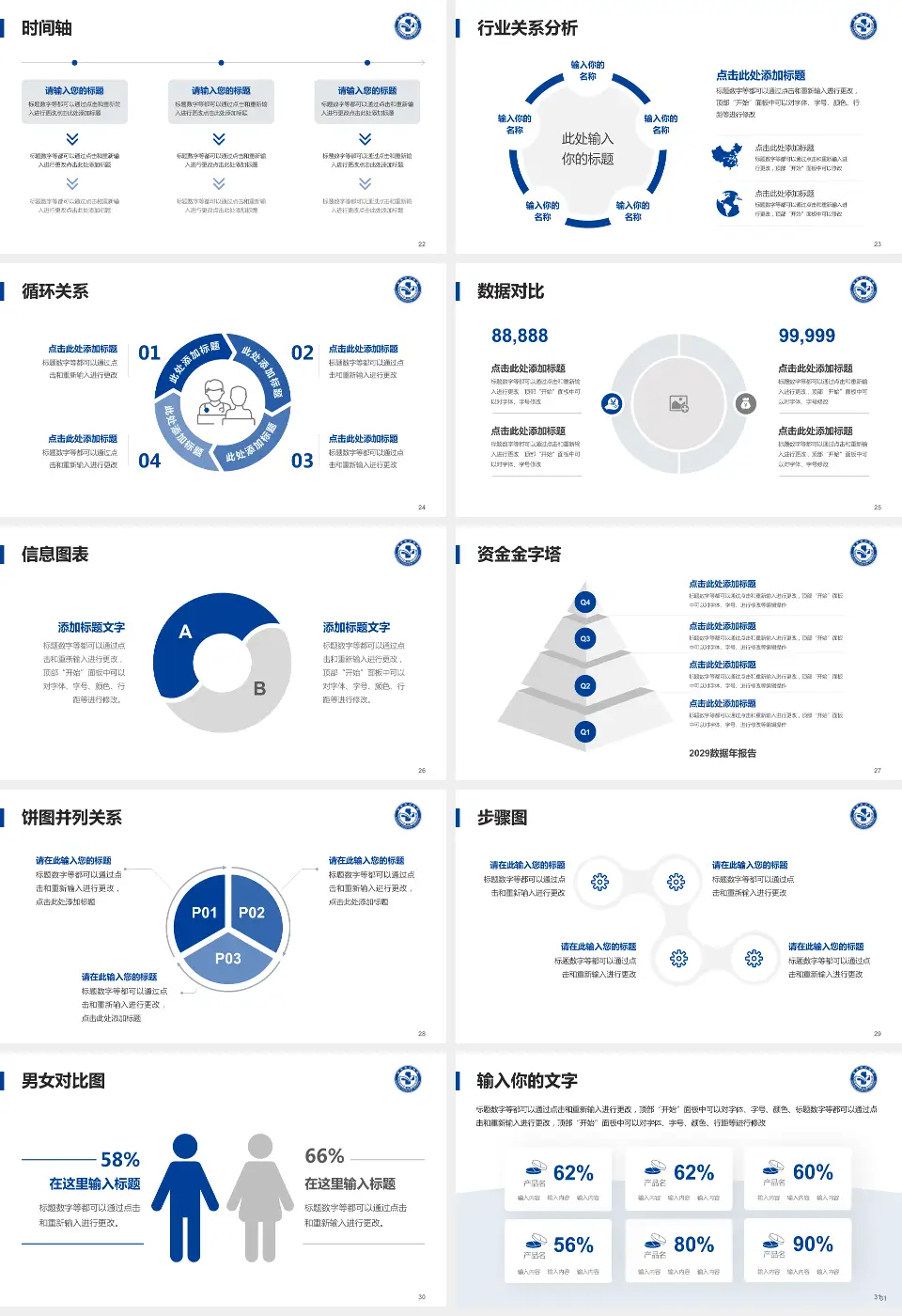 安庆市立医院医院管理报告PPT模板16:9格式幻灯片预览图4