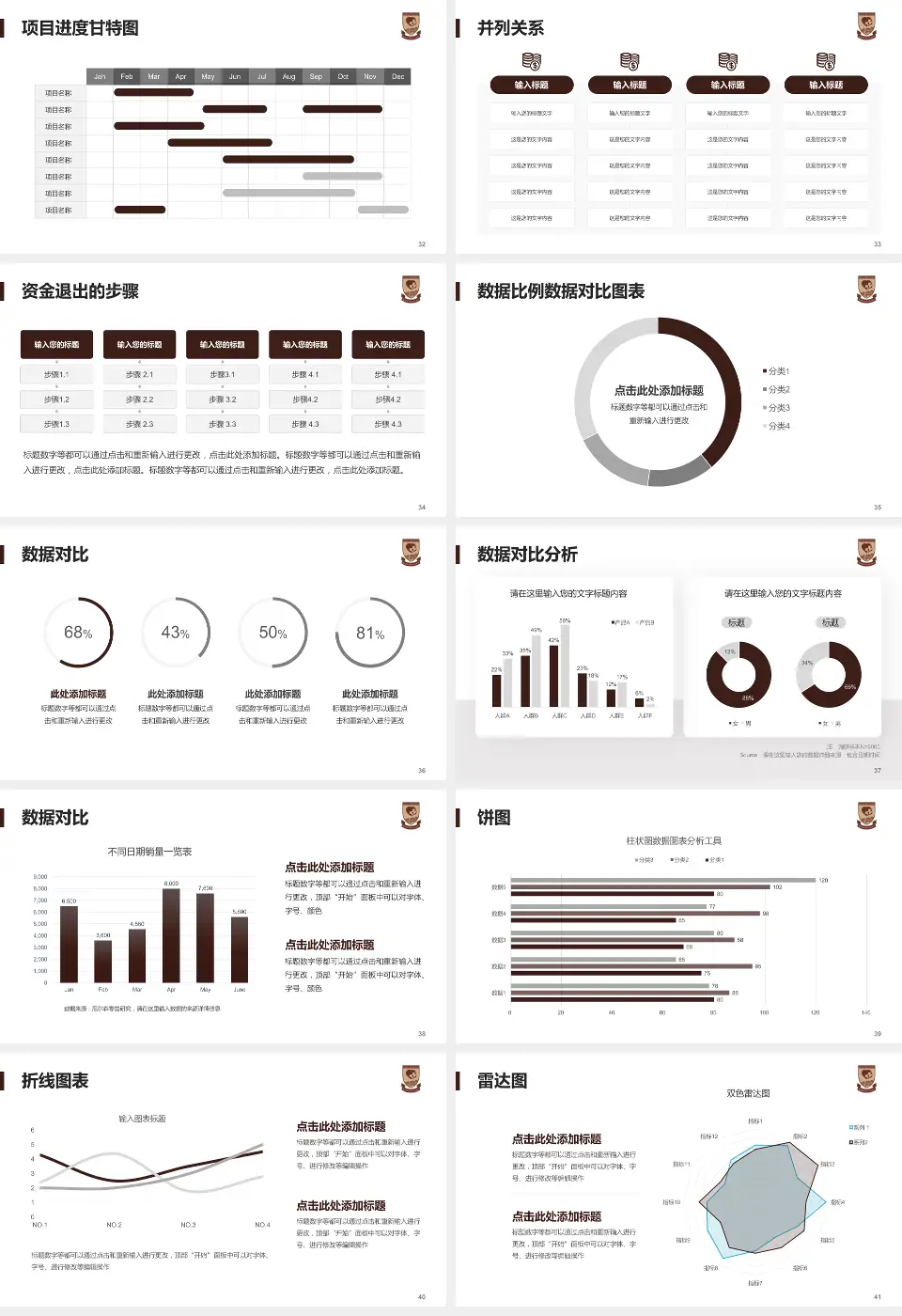 蚌埠医学院第二附属医院项目申请与汇报PPT模板16:9格式幻灯片预览图5
