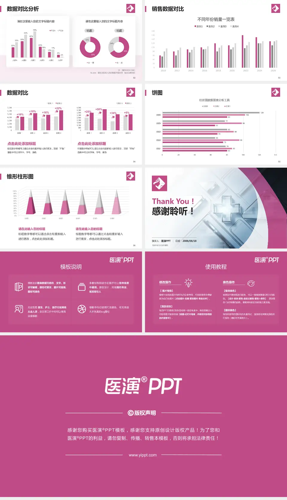海南省妇幼保健院医疗行业比赛专用PPT模板16:9格式幻灯片预览图7