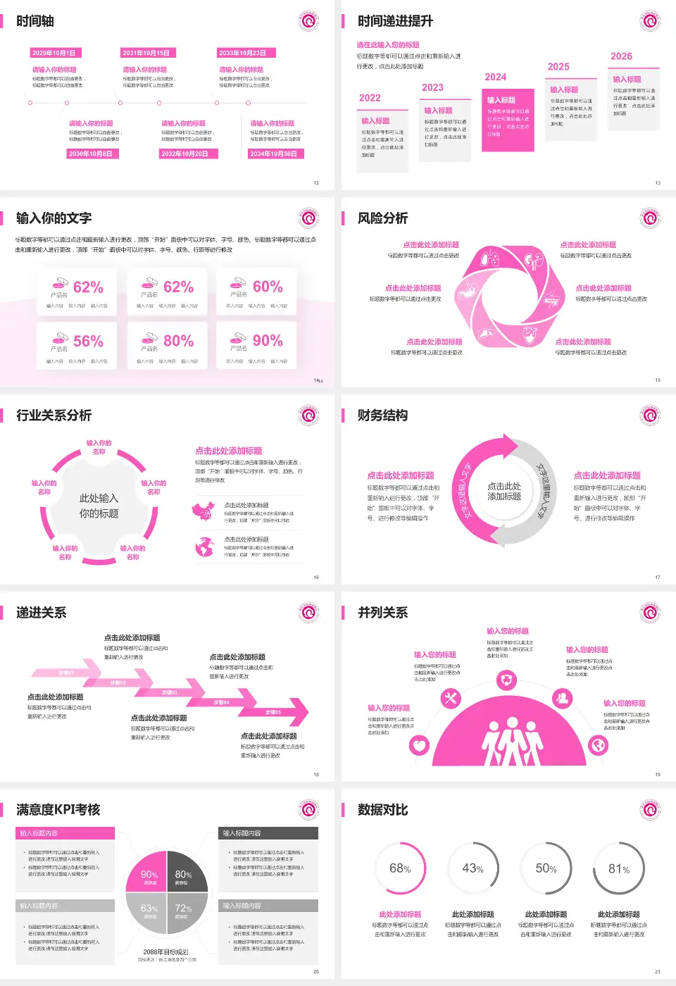 淮北市妇幼保健院病例分享与讨论PPT模板16:9格式幻灯片预览图3