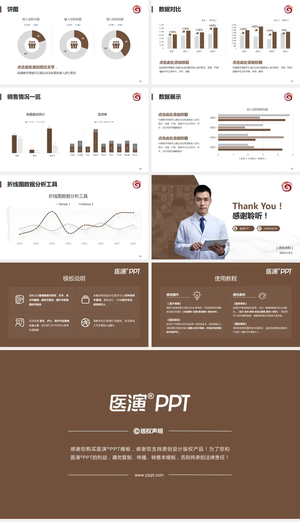 海南省中医院病例分享与讨论PPT模板16:9格式幻灯片预览图4