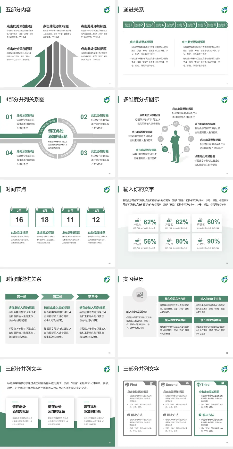海南省安宁医院品管圈PDCA演示专用PPT模板4:3格式幻灯片预览图5
