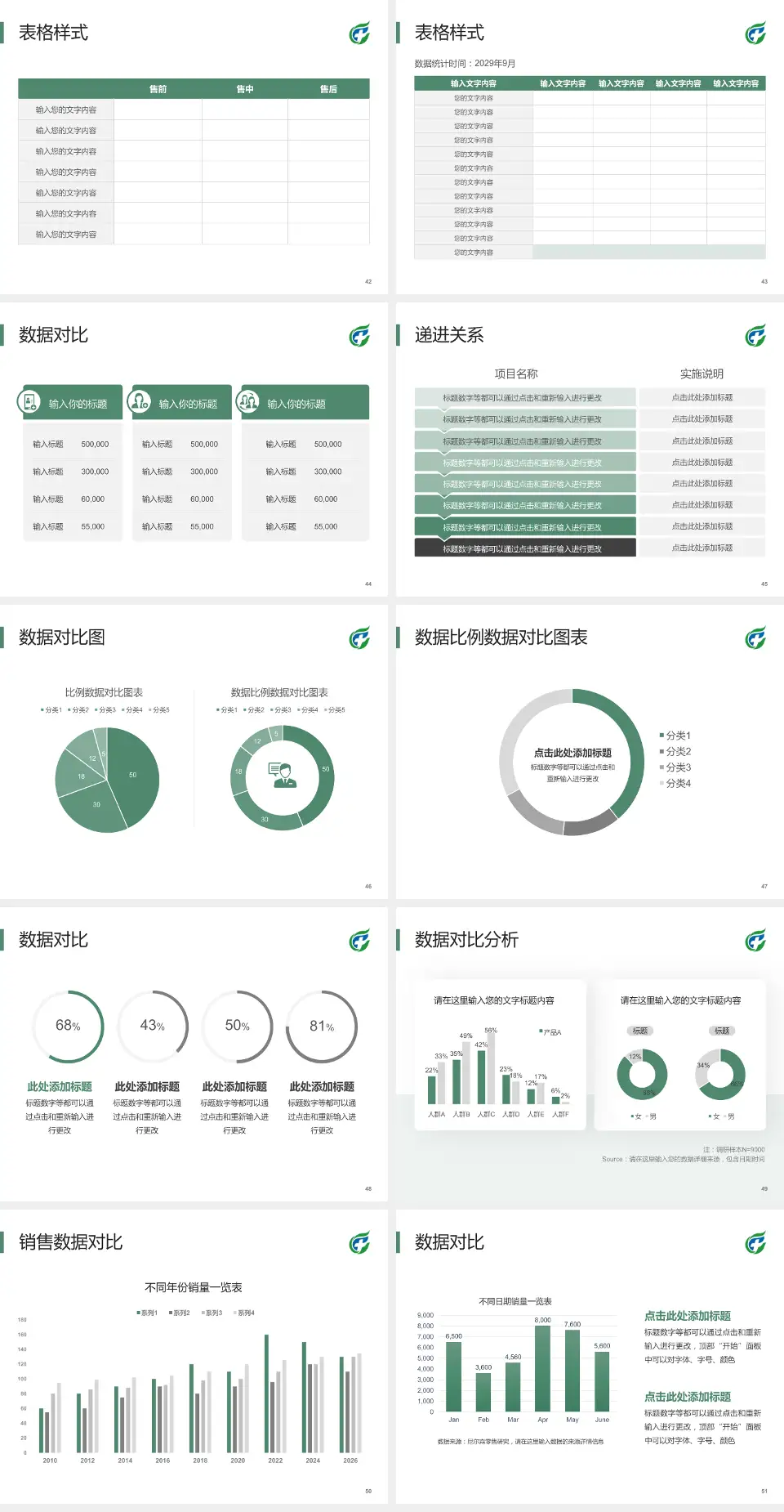 海南省安宁医院品管圈PDCA演示专用PPT模板4:3格式幻灯片预览图6