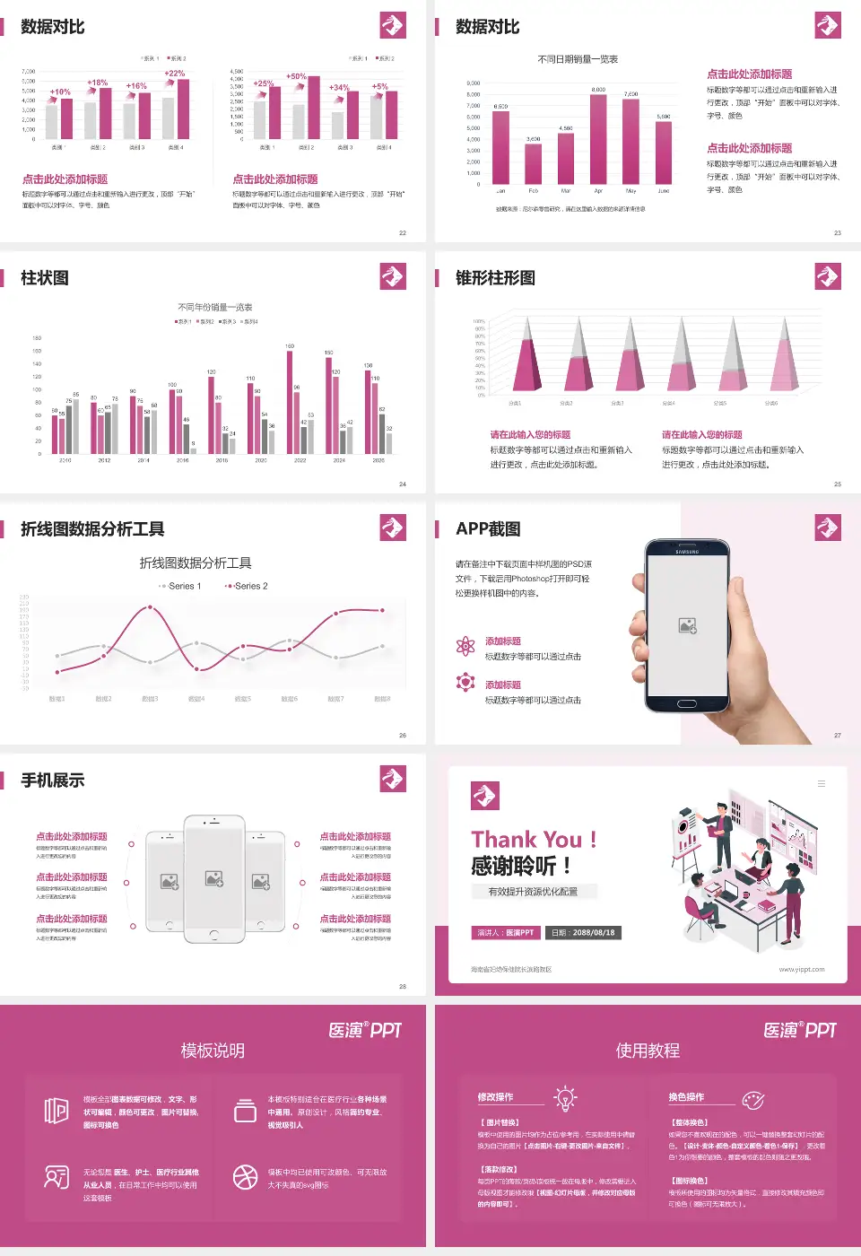 海南省妇幼保健院长滨路院区财务与预算报告PPT模板16:9格式幻灯片预览图4