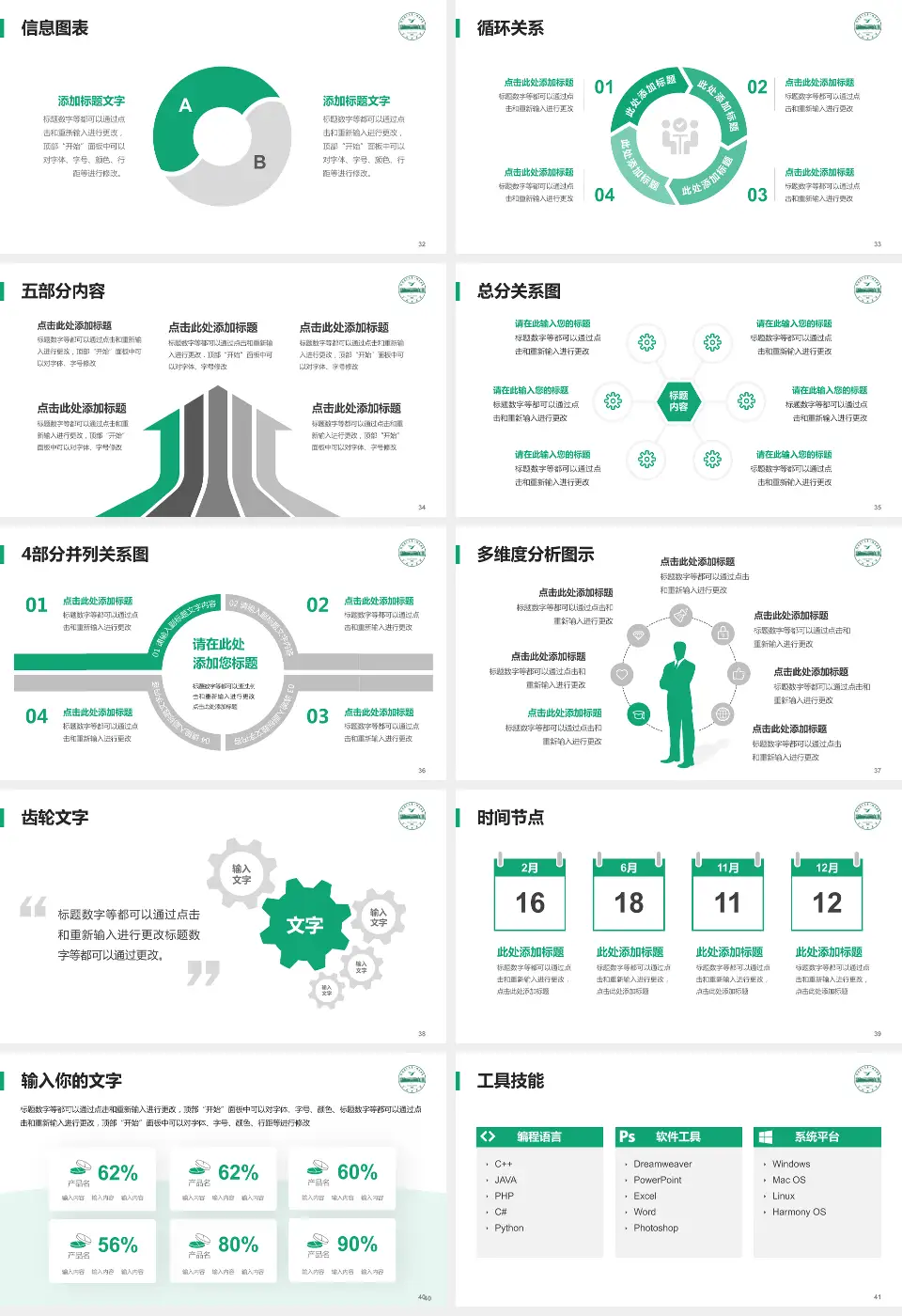 皖南医学院弋矶山医院护理专业职业生涯规划PPT模板16:9格式幻灯片预览图5