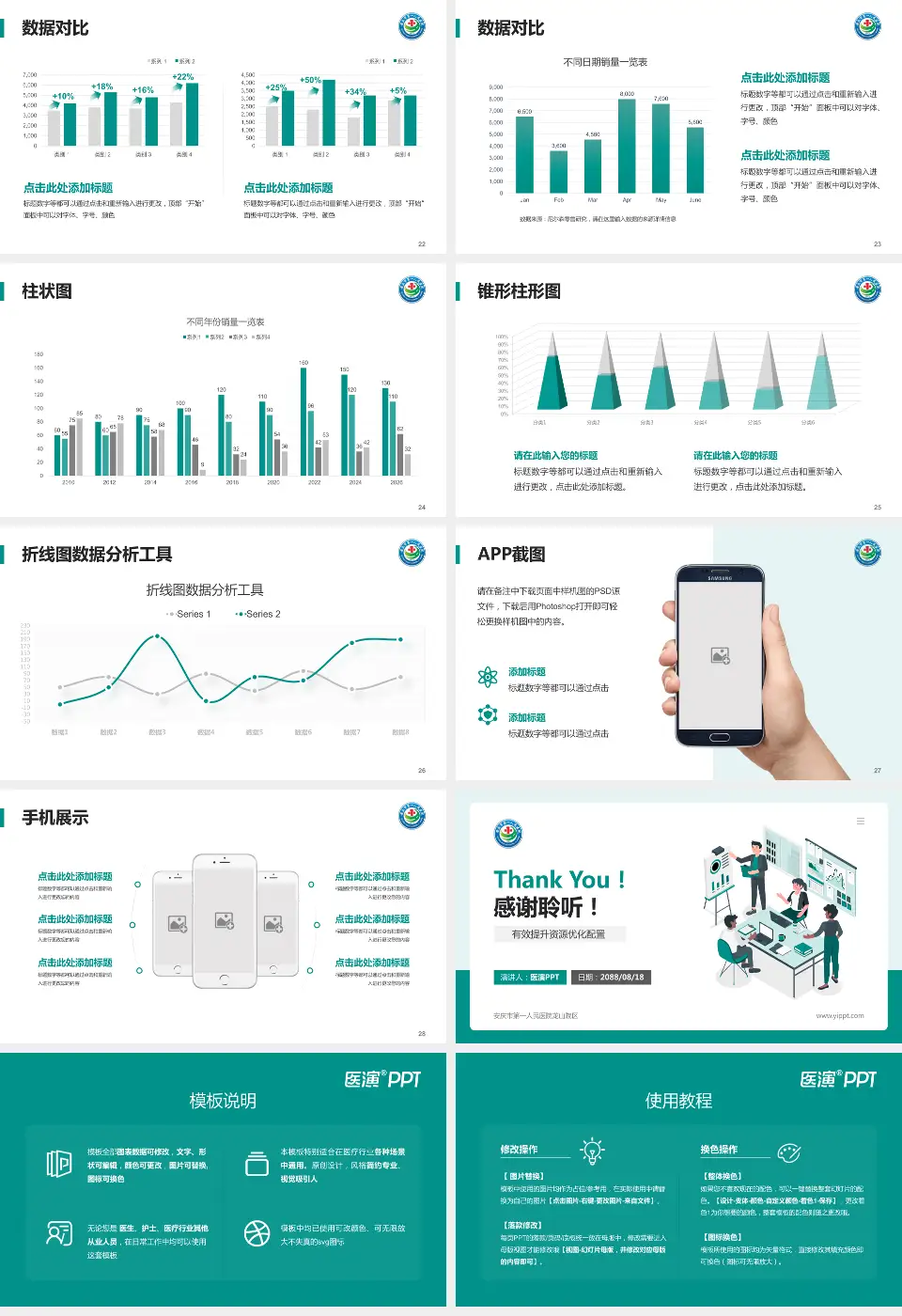 安庆市第一人民医院龙山院区财务与预算报告PPT模板16:9格式幻灯片预览图4