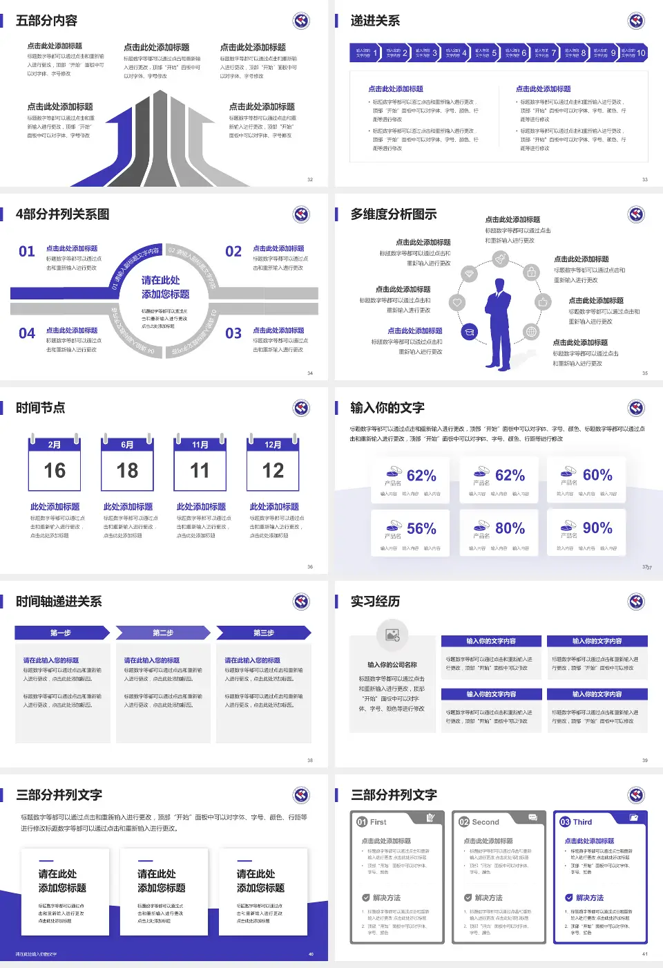 安徽省妇幼保健院品管圈PDCA演示专用PPT模板16:9格式幻灯片预览图5