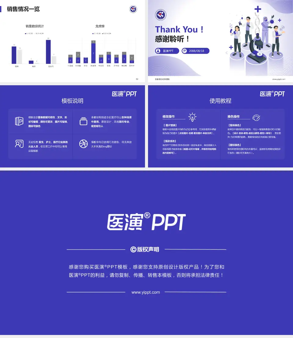 安徽省妇幼保健院品管圈PDCA演示专用PPT模板16:9格式幻灯片预览图7