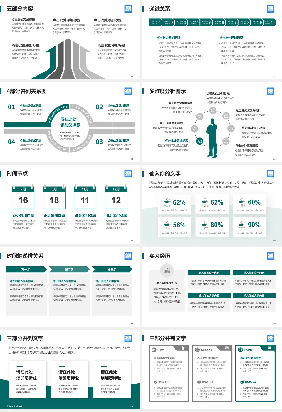 解放军总医院海南医院品管圈PDCA演示专用PPT模板16:9格式幻灯片预览图5