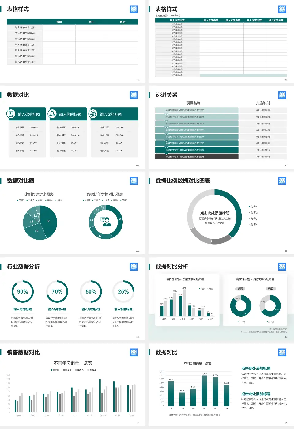 解放军总医院海南医院品管圈PDCA演示专用PPT模板16:9格式幻灯片预览图6