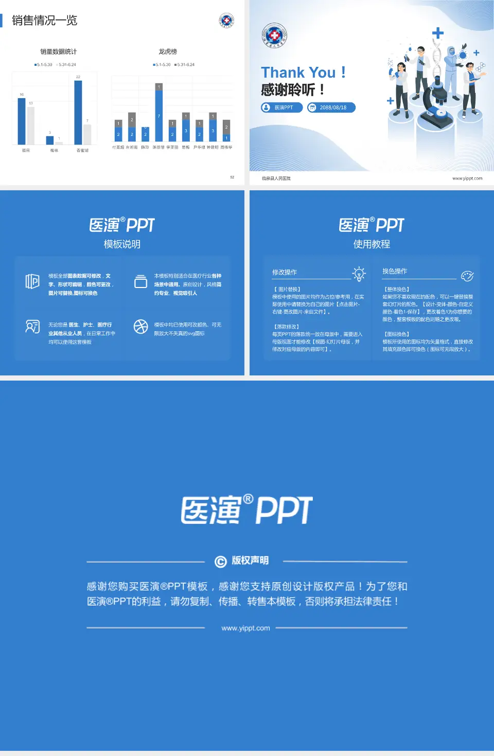临泉县人民医院品管圈PDCA演示专用PPT模板4:3格式幻灯片预览图7